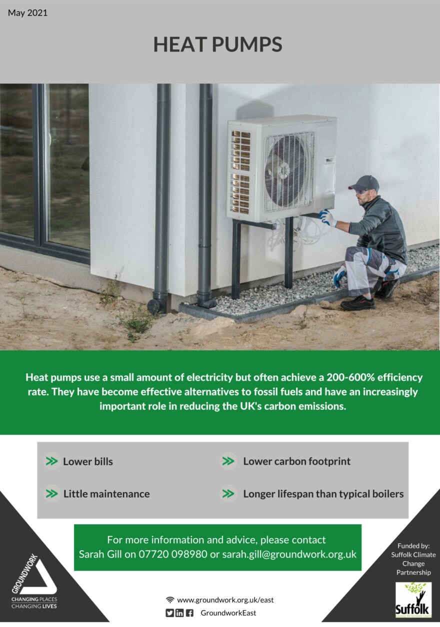 Heat Pumps