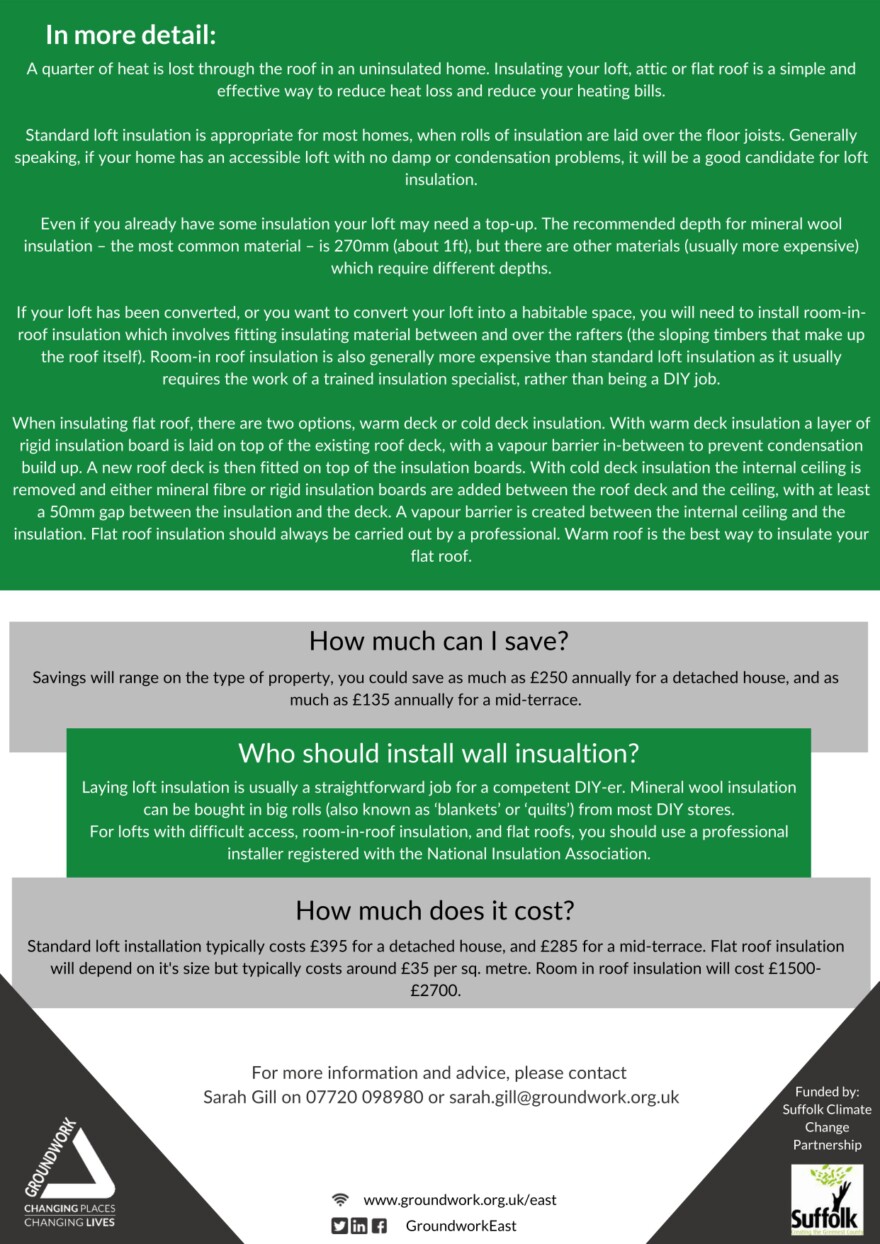 Loft Insulation