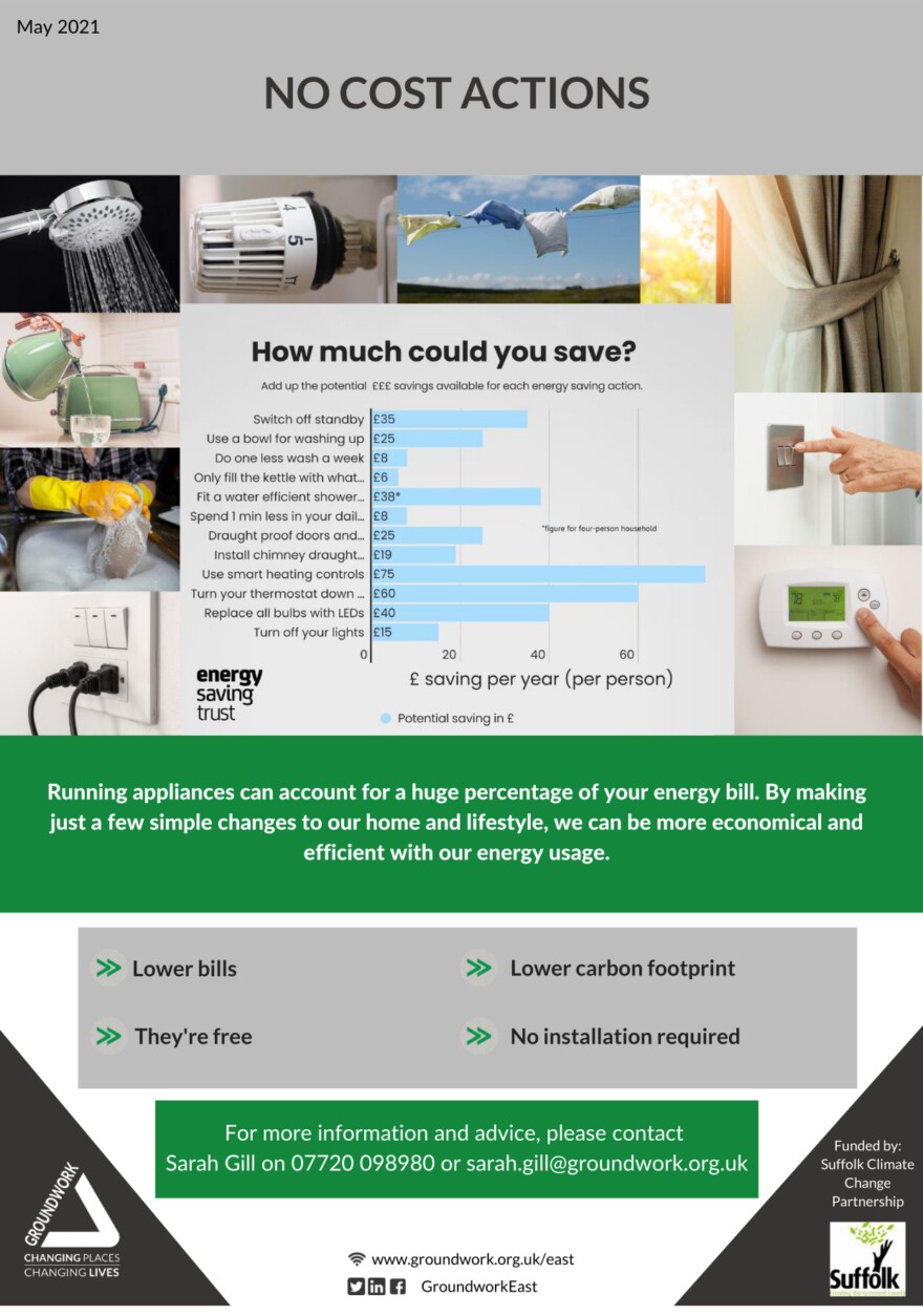 No Cost Actions